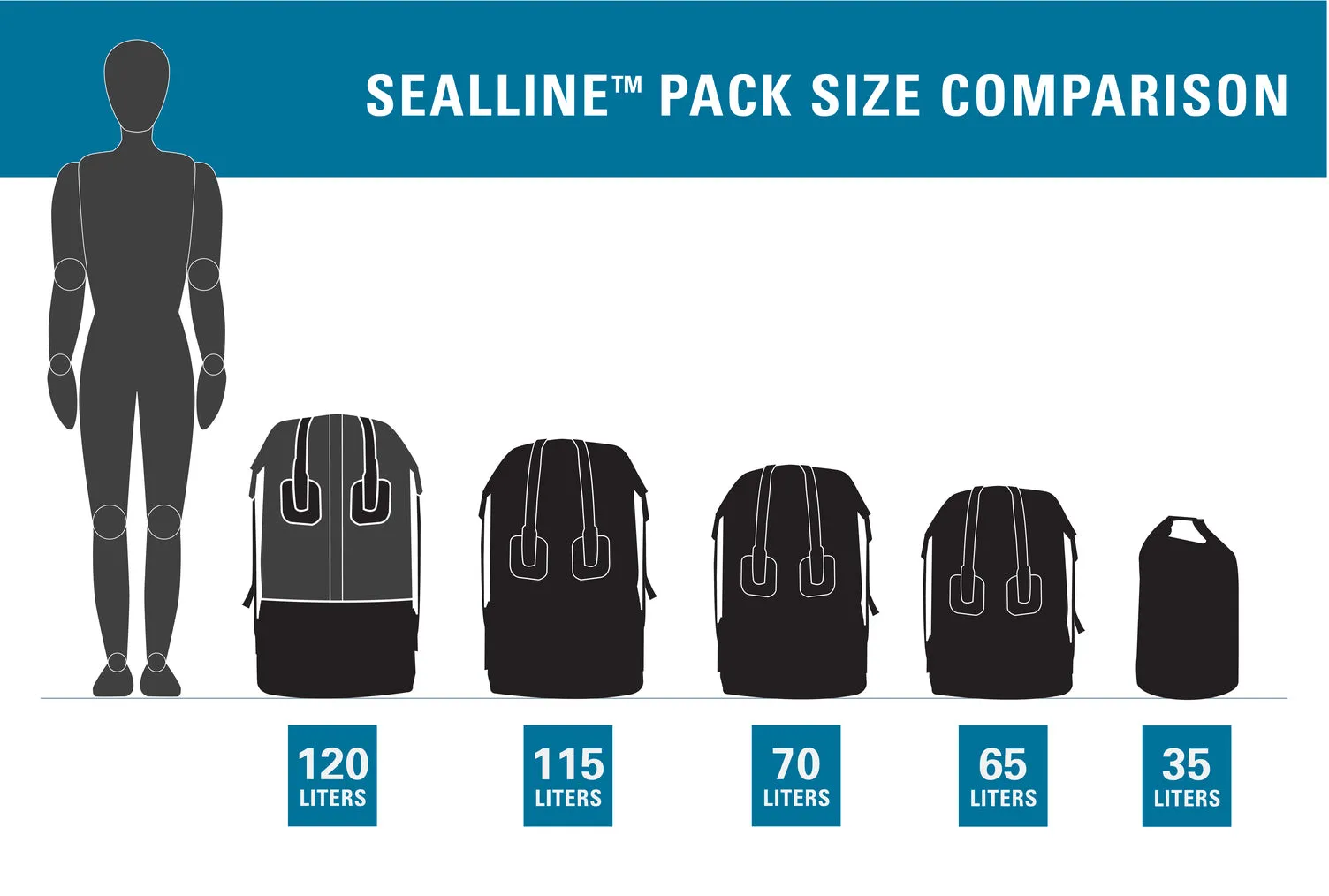 Boundary Dry Pack - 35L - Past Season
