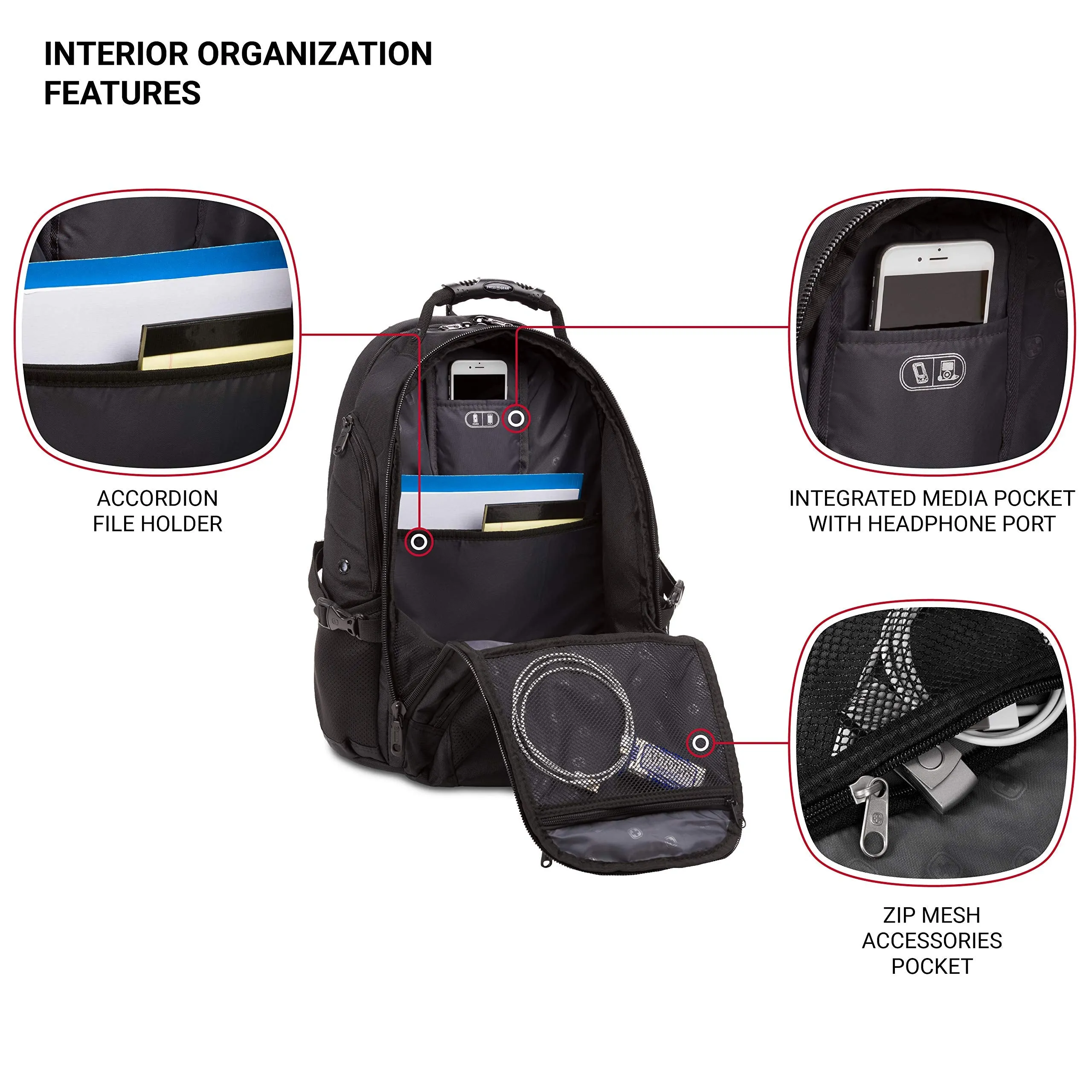 SWISSGEAR Travel Gear 1900 Scansmart TSA Laptop Backpack Black/Black